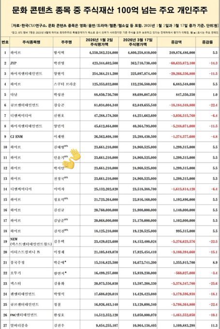 𝐹𝑢𝑟𝑞𝑎𝑛 ⊙⊝⊜ tweet media