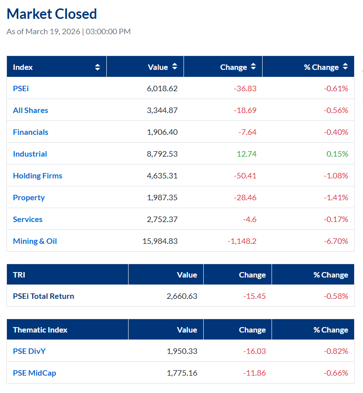Philippine Stock Exchange tweet media