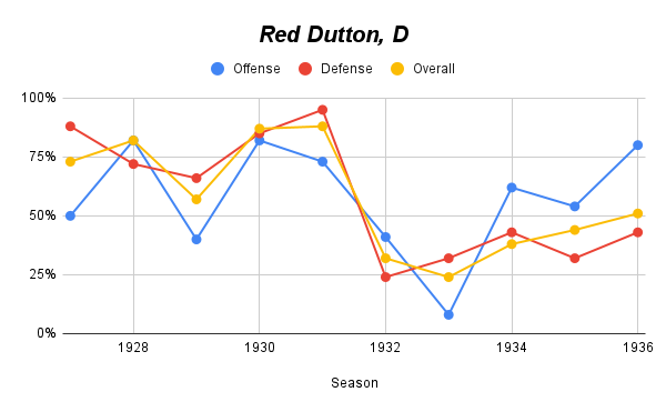 HabsFinn tweet media