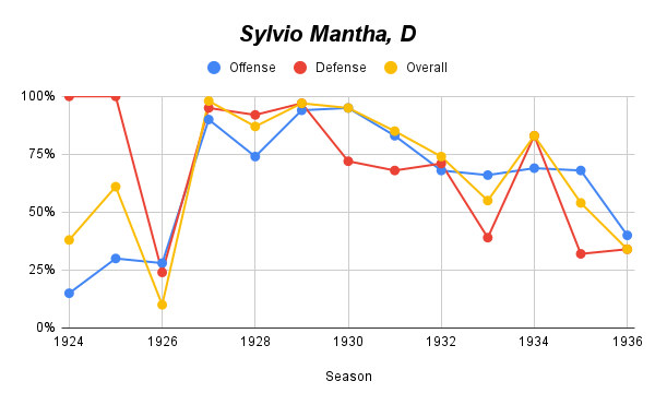 HabsFinn tweet media