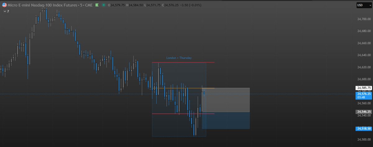 We₿₿y tweet media