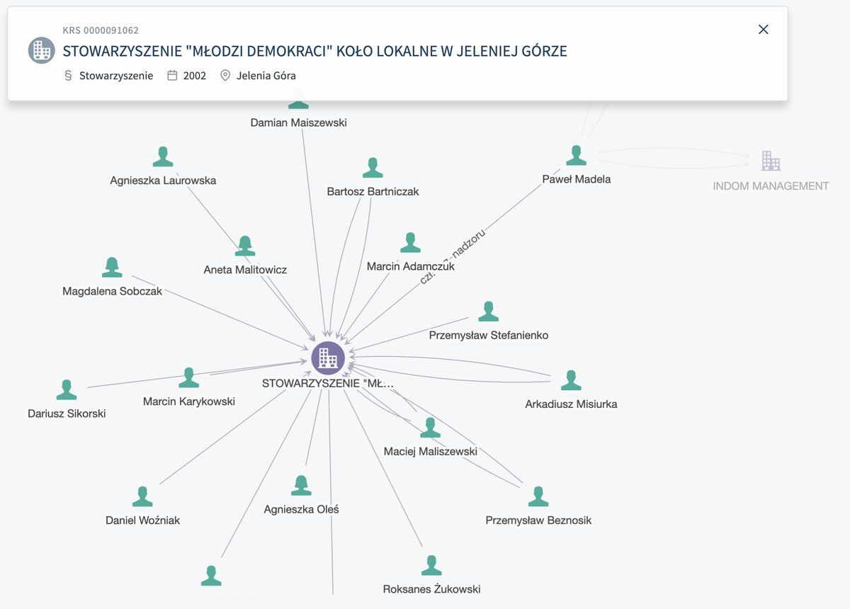 Łukasz Zboralski tweet media