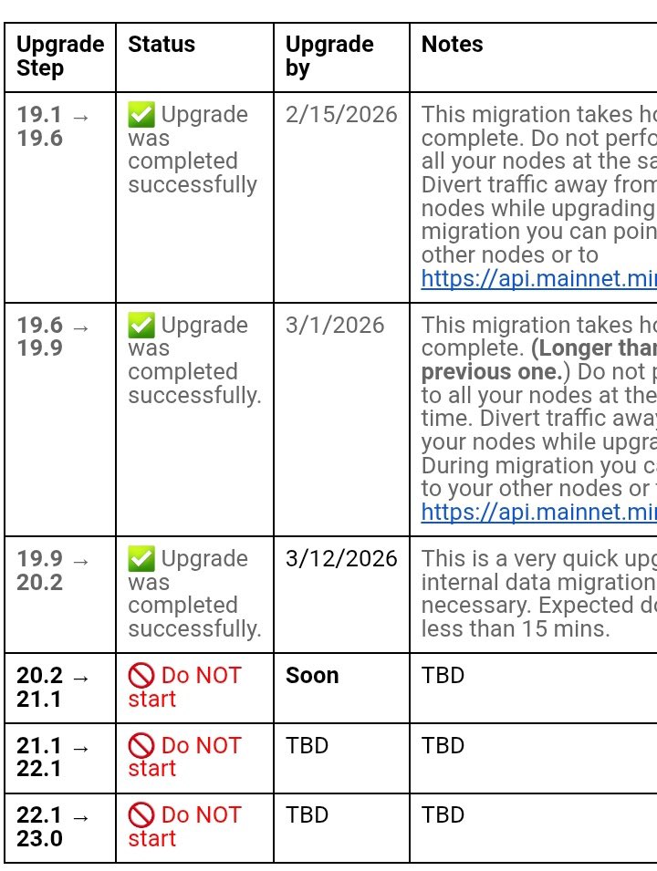 Pi Coin Magazine tweet media