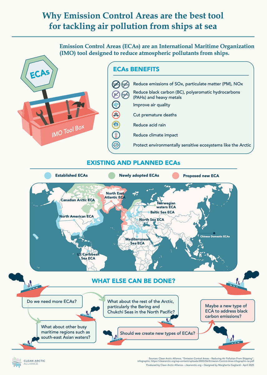Clean Arctic Alliance tweet media