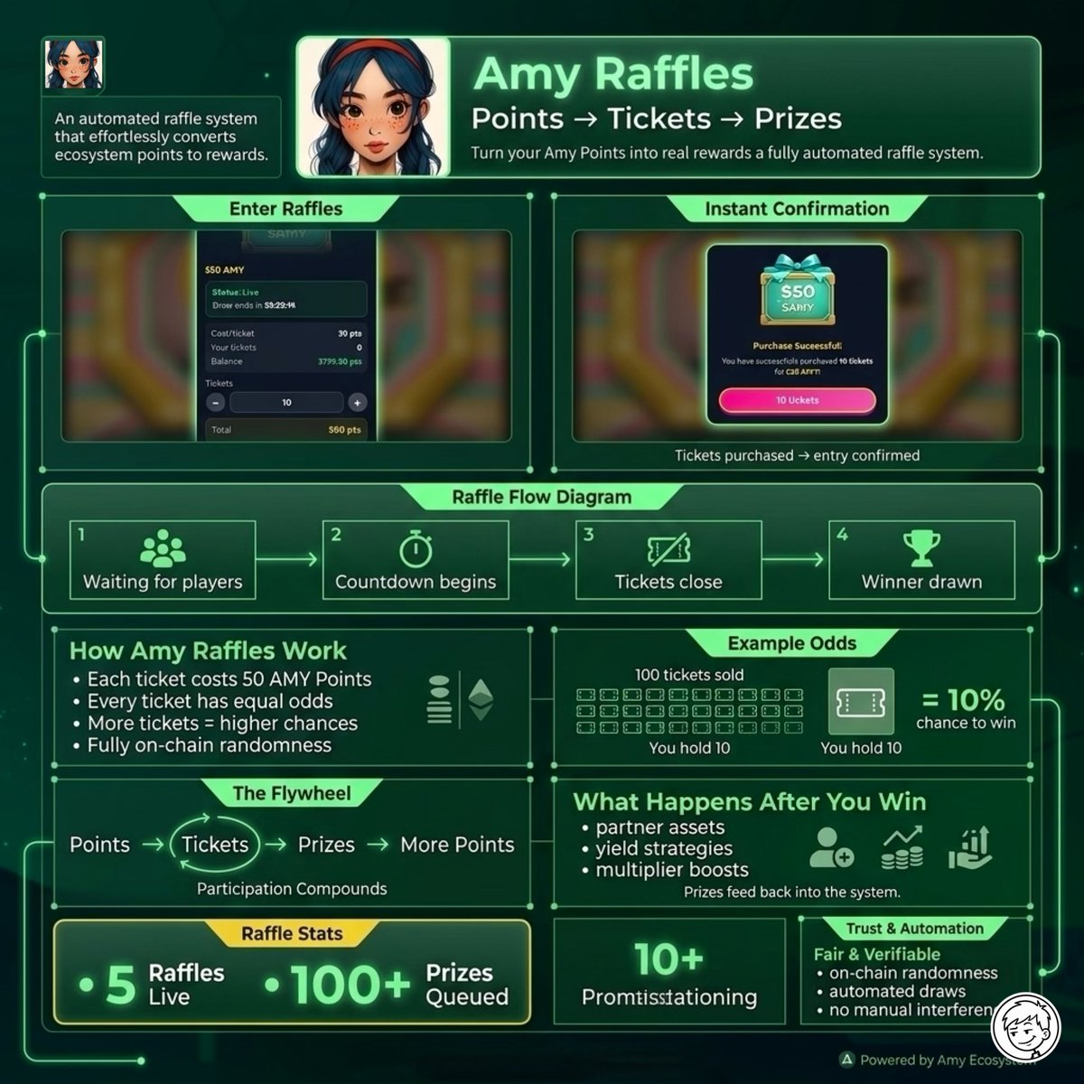 ALG∑BRA tweet media