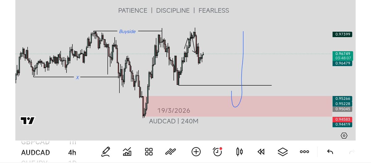onfroy deluxe📈 tweet media