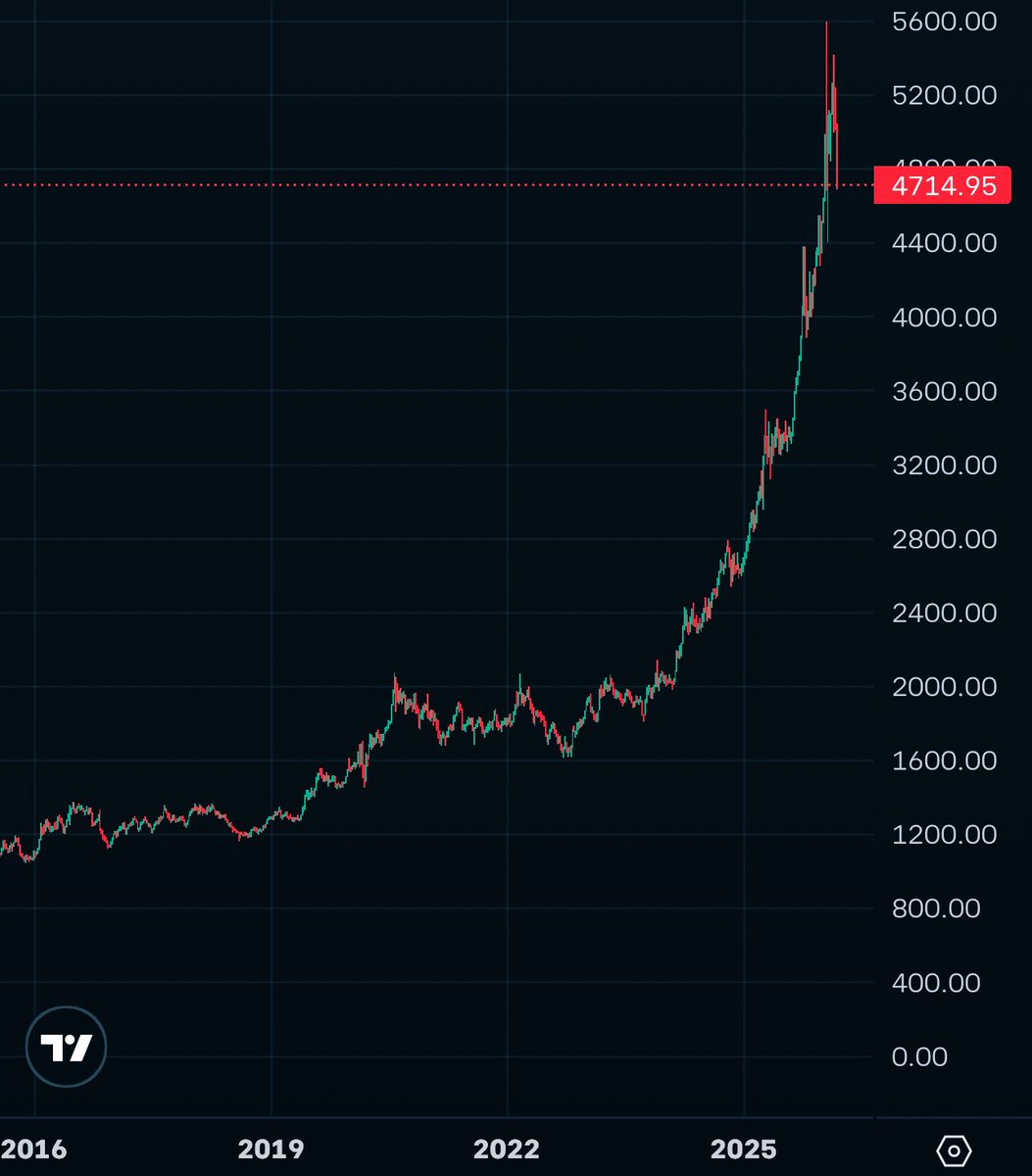 Jaylene🐰 tweet media