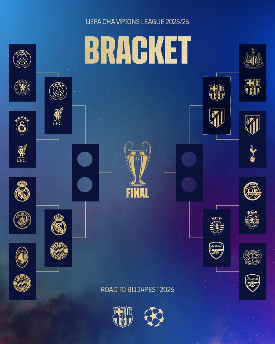 FC Barcelona tweet media