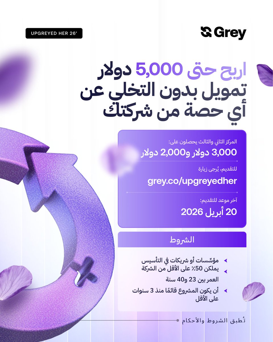 Grey Middle East & North Africa tweet media