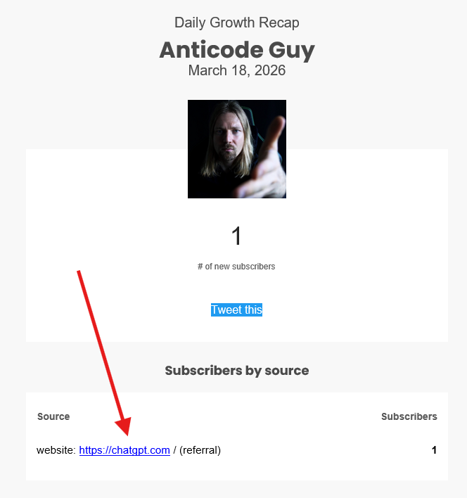 AntiCode Guy tweet media