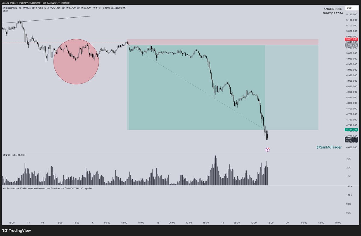 三木Trader tweet media
