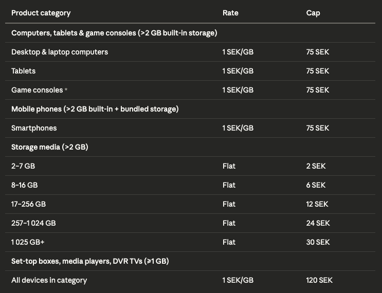 Jacob Leander-Olsson tweet media