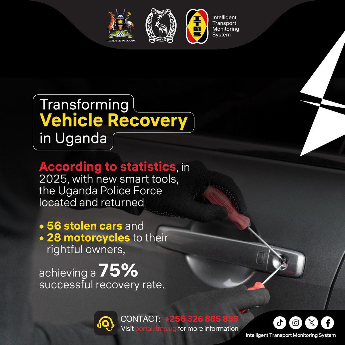 Intelligent Transport Monitoring System Ug. tweet media