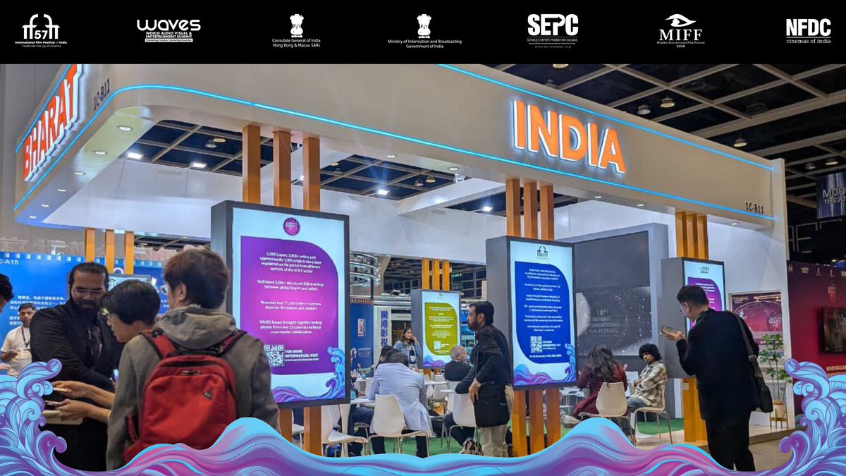 NFDC India tweet media