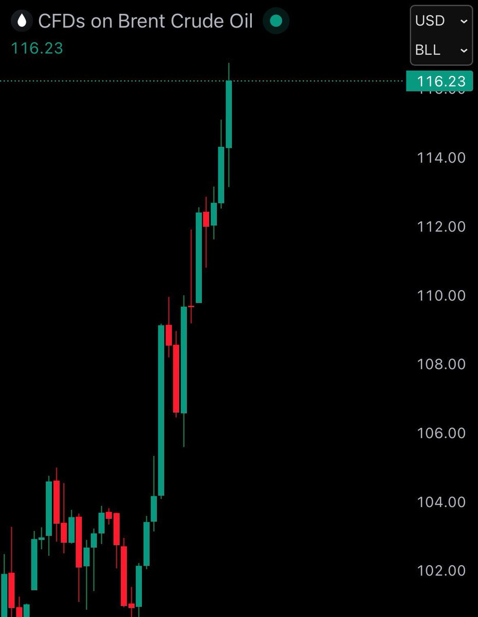 Hao 浩 🔸 BNB tweet media