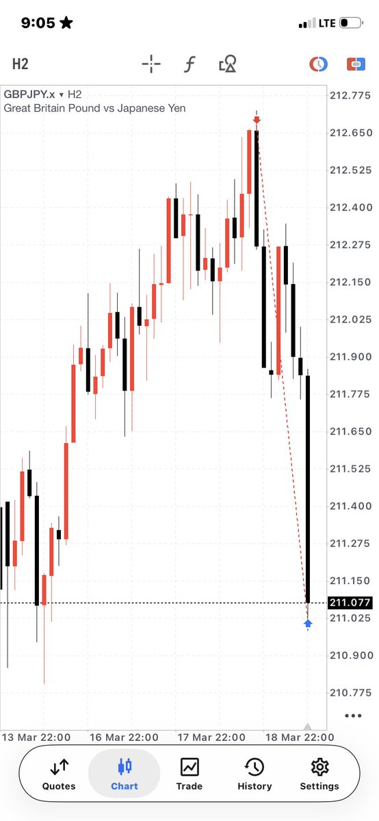 𝑭𝑯𝑬𝑵𝒁𝒀📊 tweet media