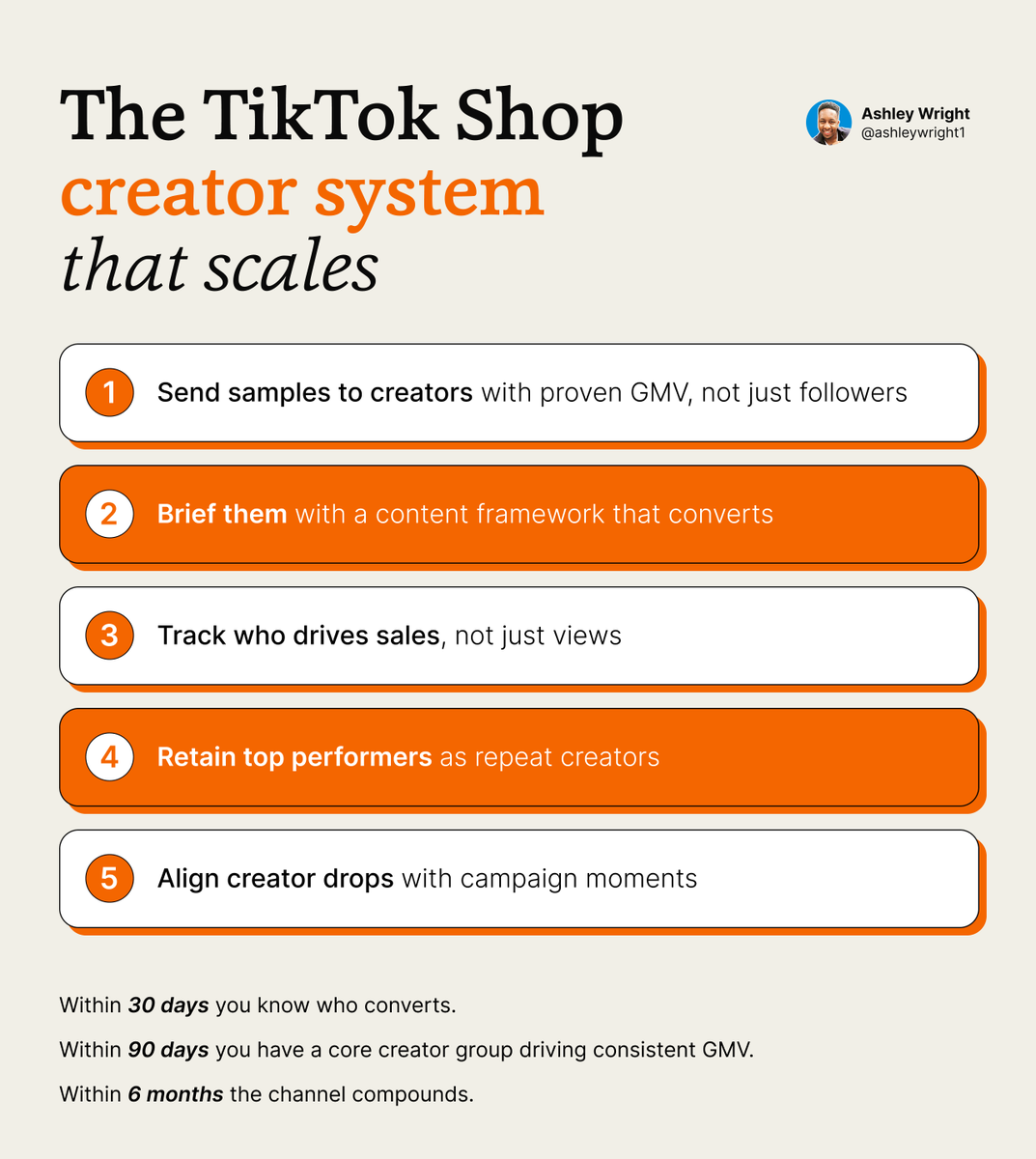 Ashley Wright tweet media