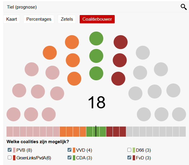 Rob de Ridder tweet media