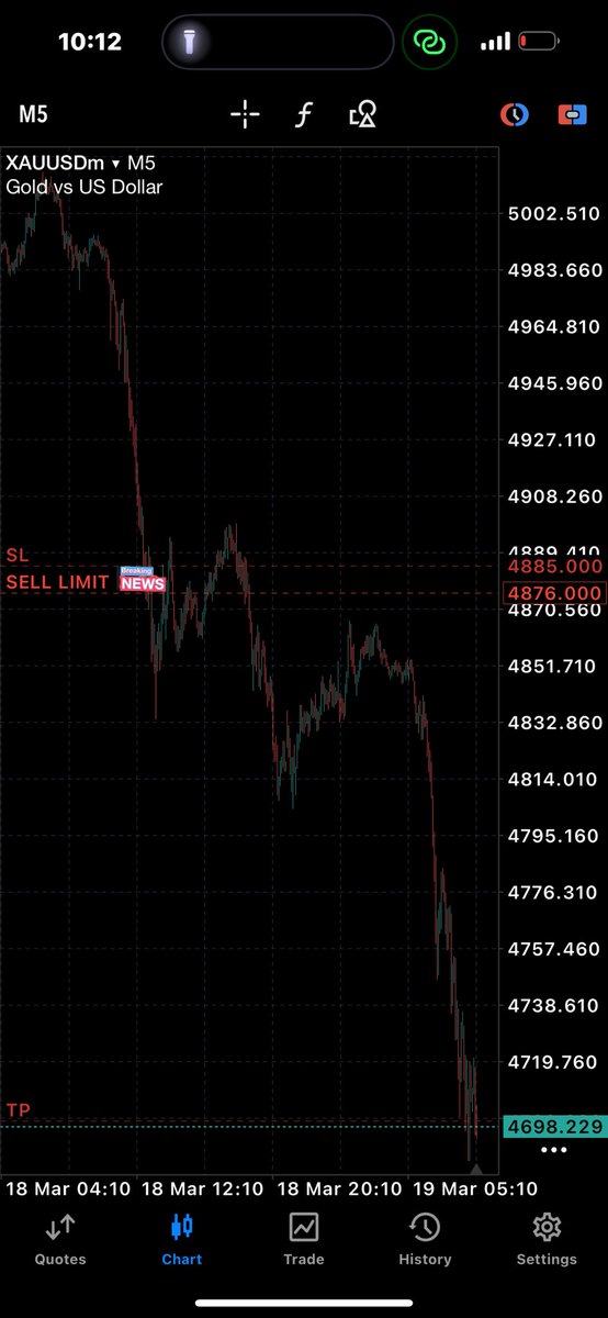 Not_Gabriel😎⚡⚡ tweet media