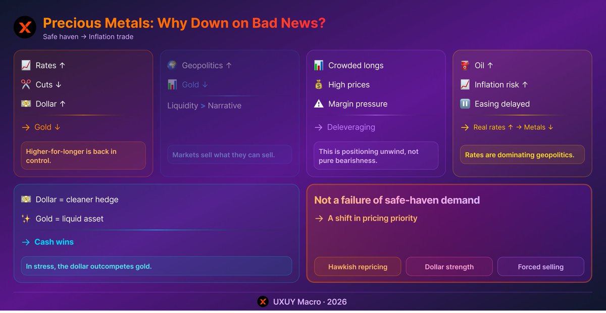 UXUY｜Invest the World with AI+Stablecoin tweet media