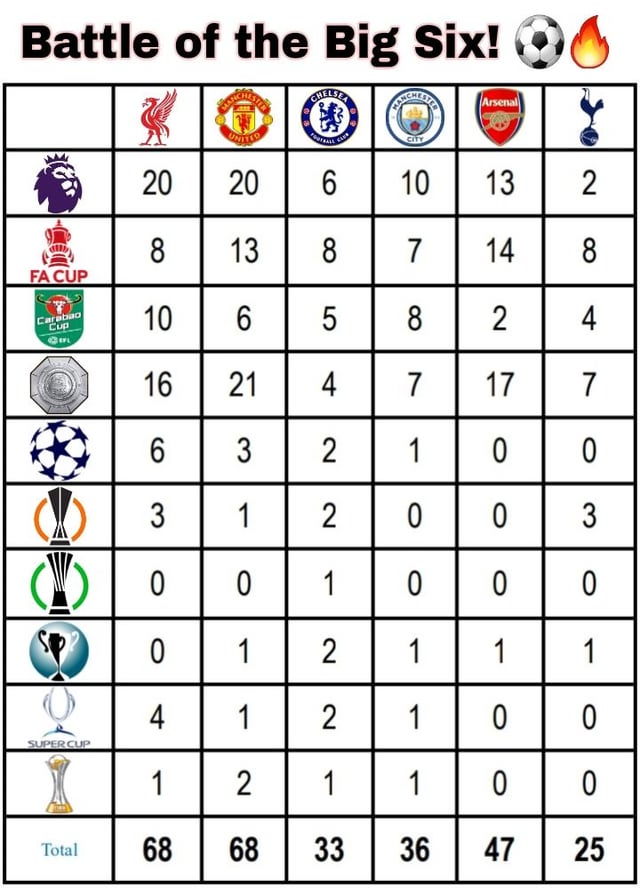Charlie Football tweet media