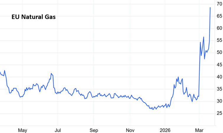 John Plassard tweet media