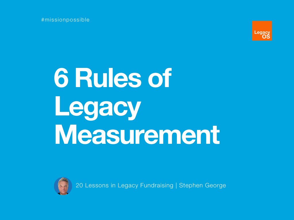 Stephen George tweet media