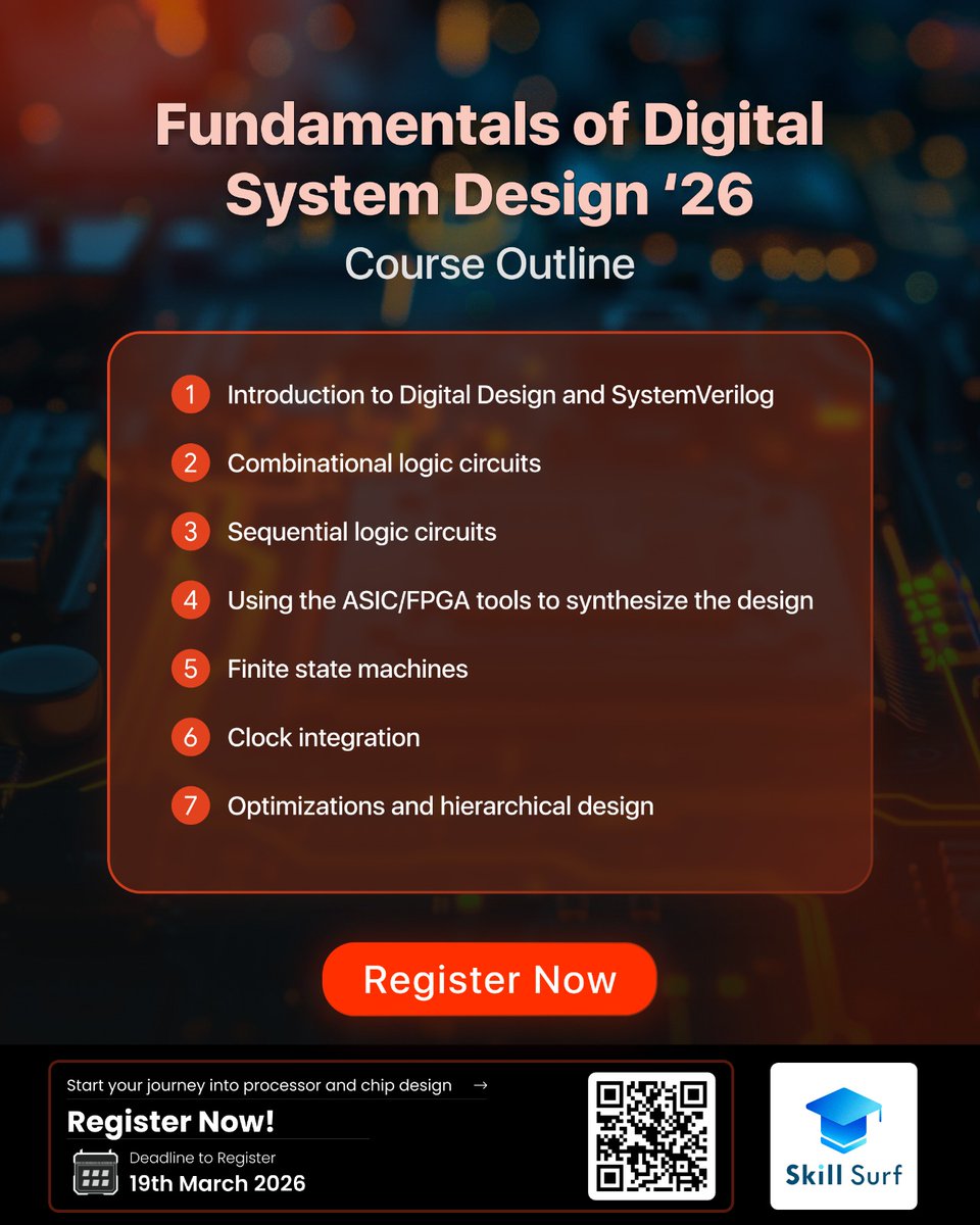 Skill Surf tweet media