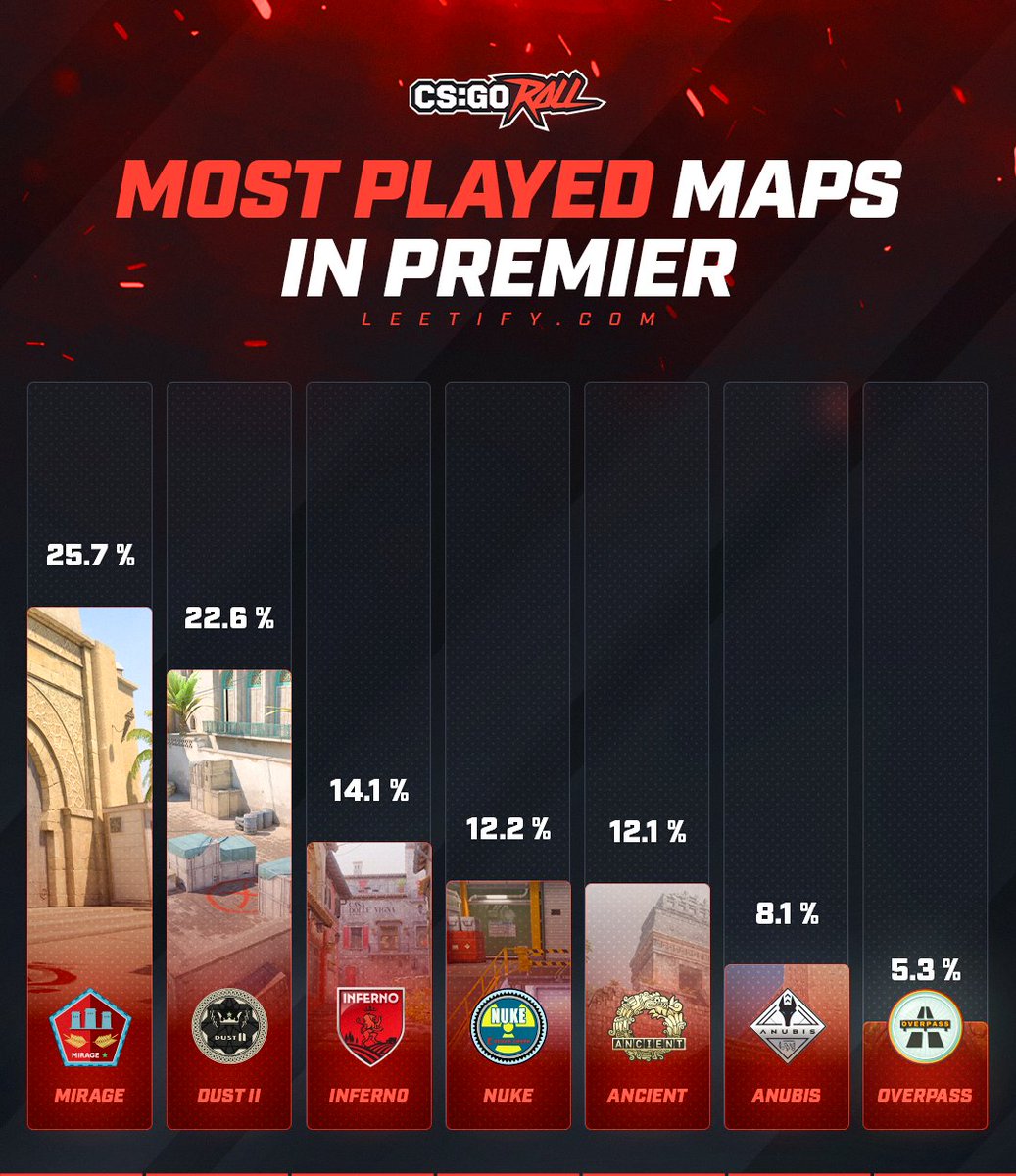 CSGORoll tweet media