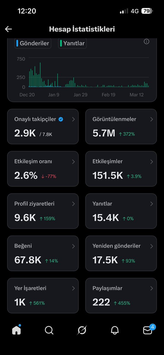 sonsakripto🟠 tweet media