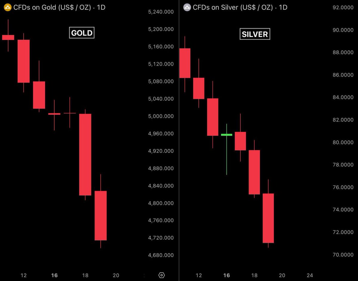 Crypto Pivot tweet media