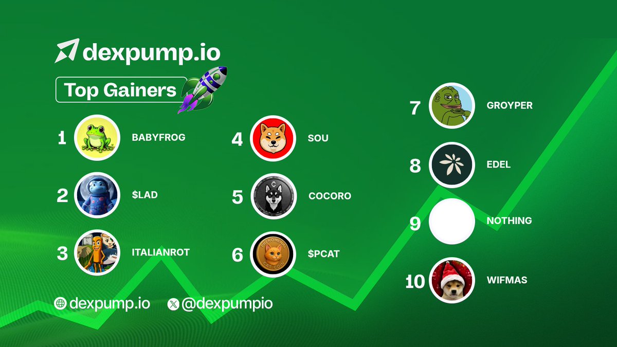 dexpump.io tweet media