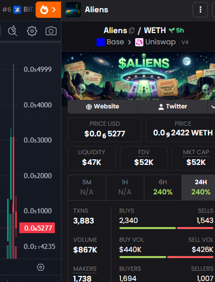 Airdrop New Coin tweet media