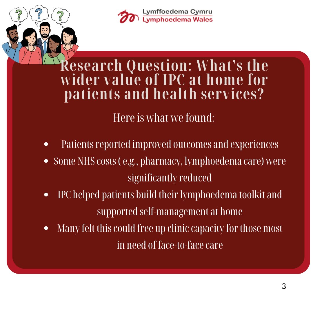 Lymphoedema Wales Clinical Network (LWCN) tweet media