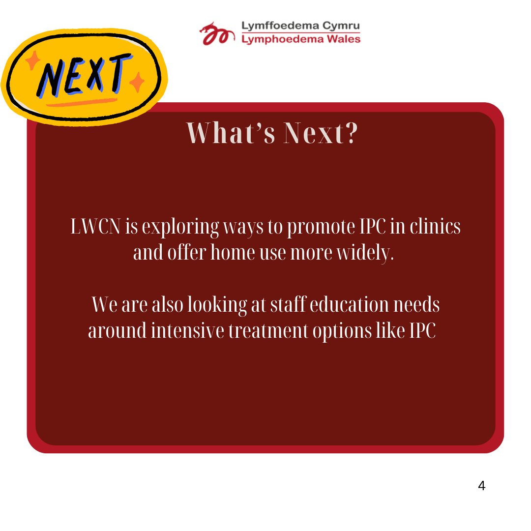 Lymphoedema Wales Clinical Network (LWCN) tweet media