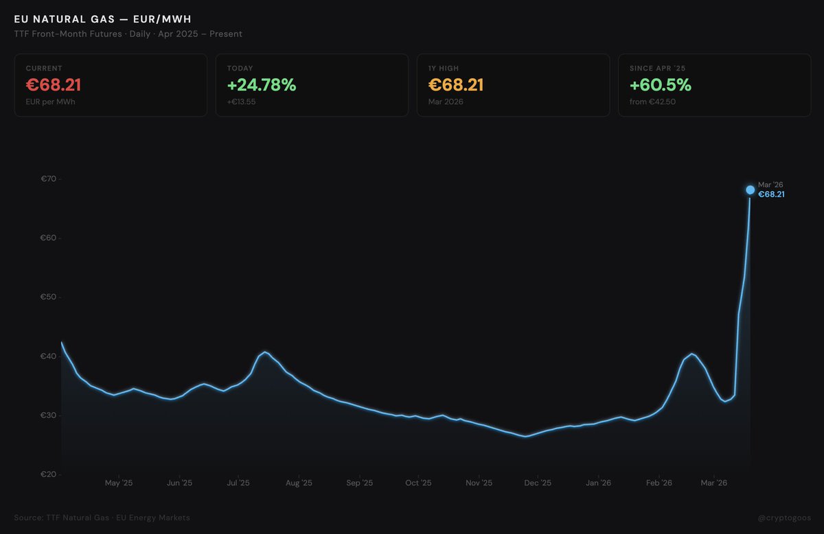 CryptoGoos tweet media