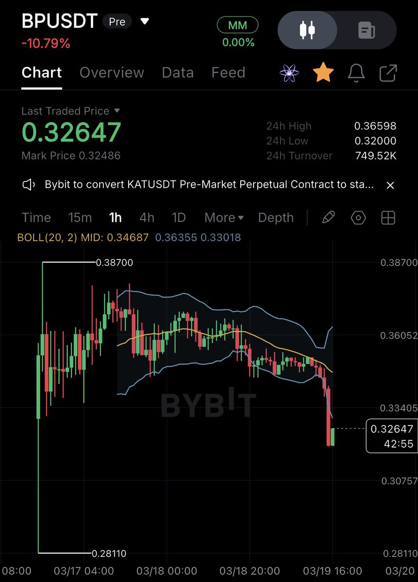 Tes Nguyen 🎒 tweet media