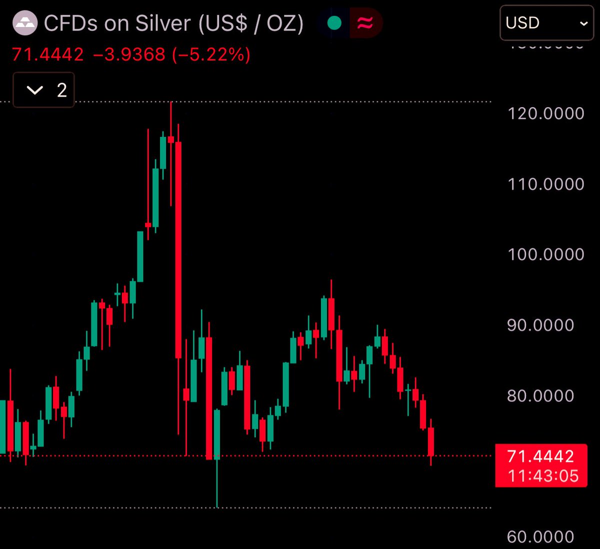 Crypto Fergani tweet media