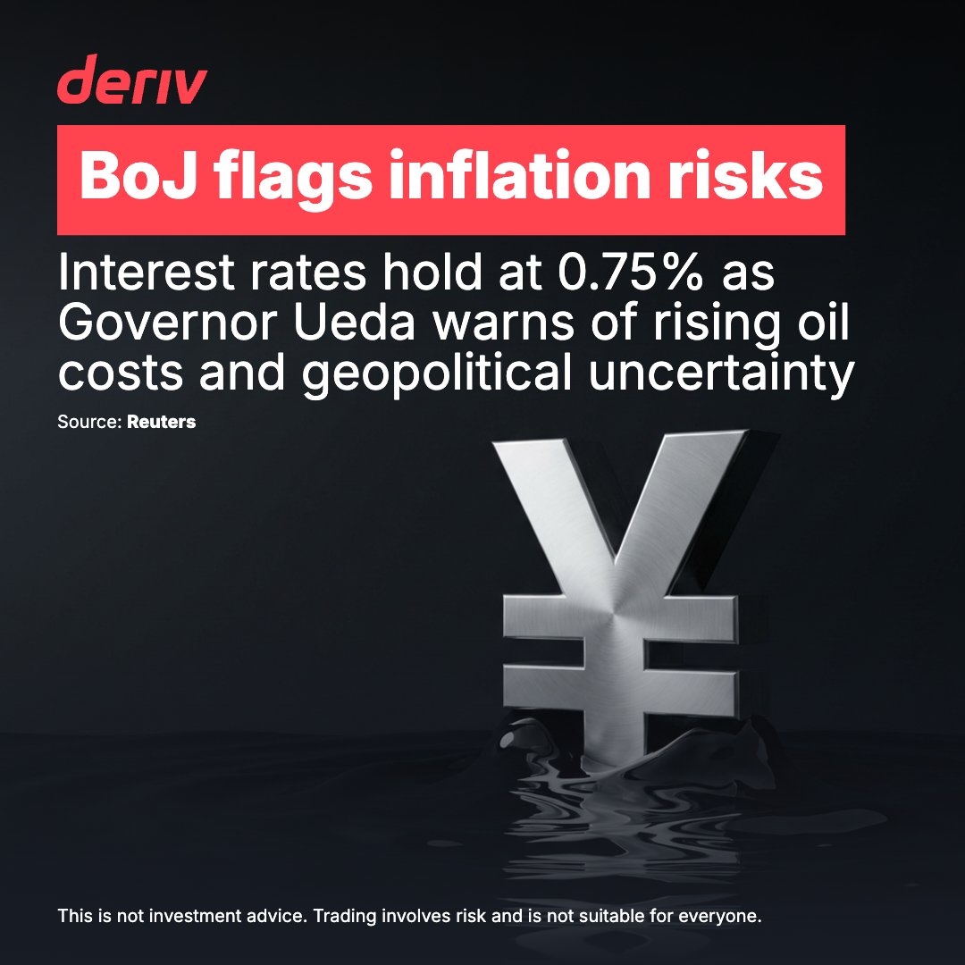 Deriv.com tweet media