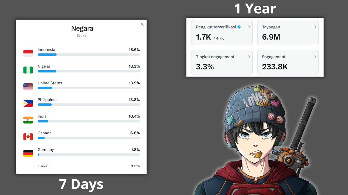 FeranRepom ⛩️ tweet media