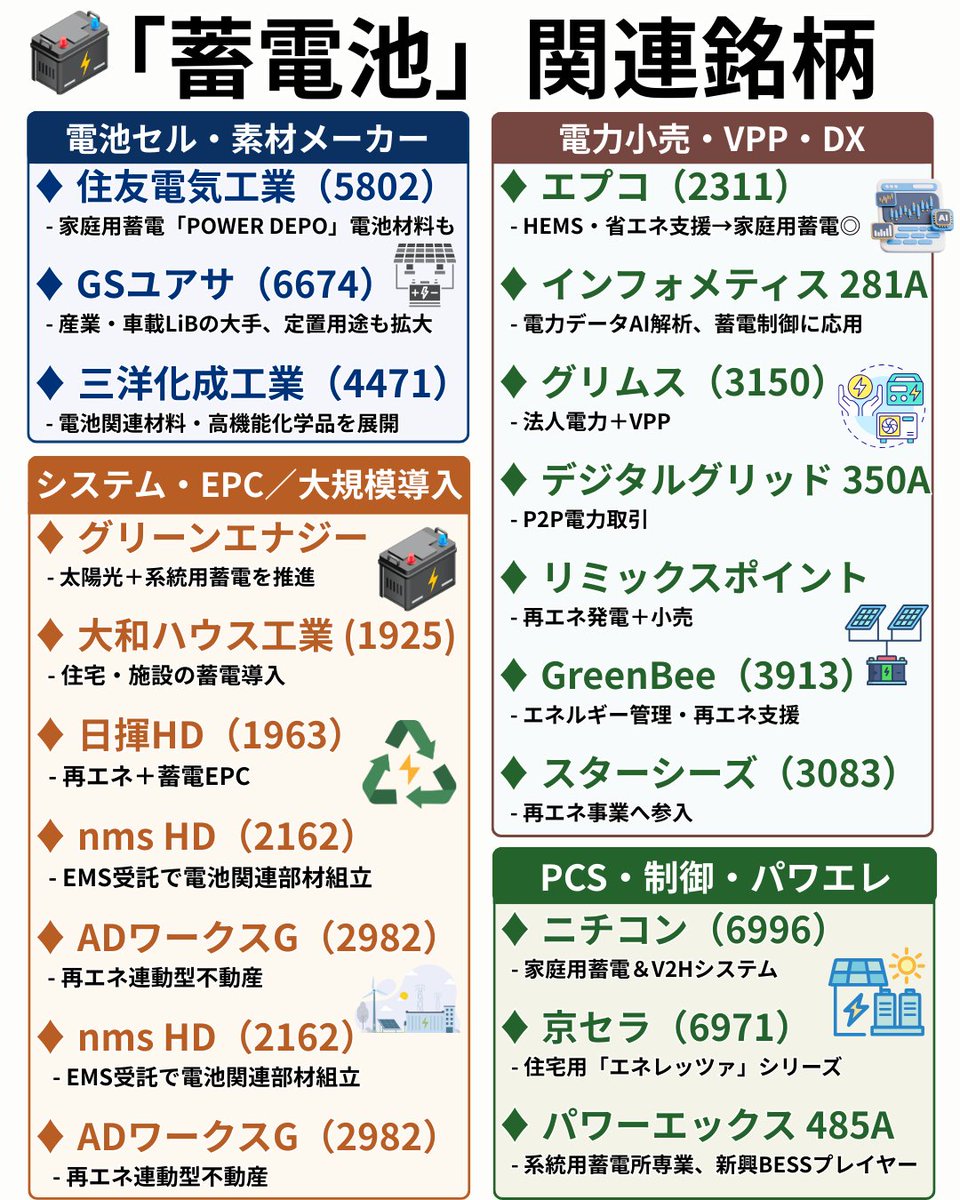 機能性薄膜材料デバイス国際会議