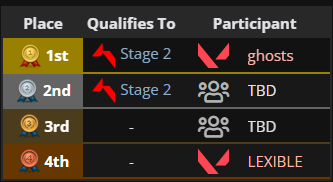 Üveys SELİMOĞLU tweet media