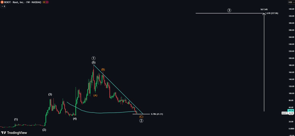 Echo Analysis tweet media
