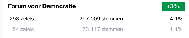 Rinus Jansen tweet media