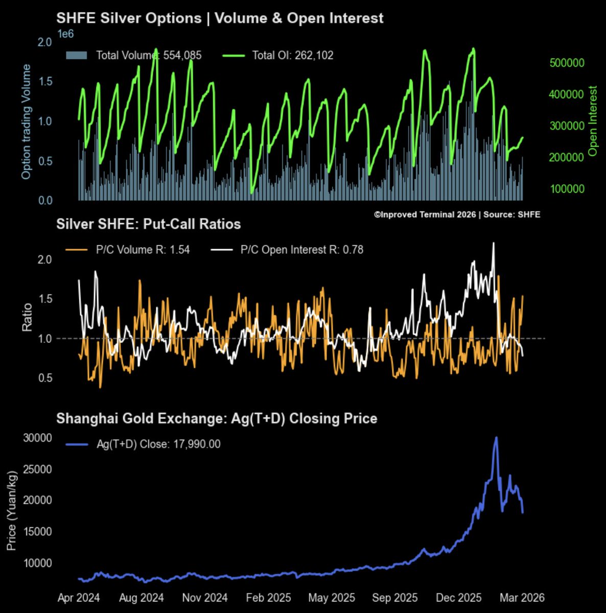 🇭 🇺 🇬 🇴 tweet media