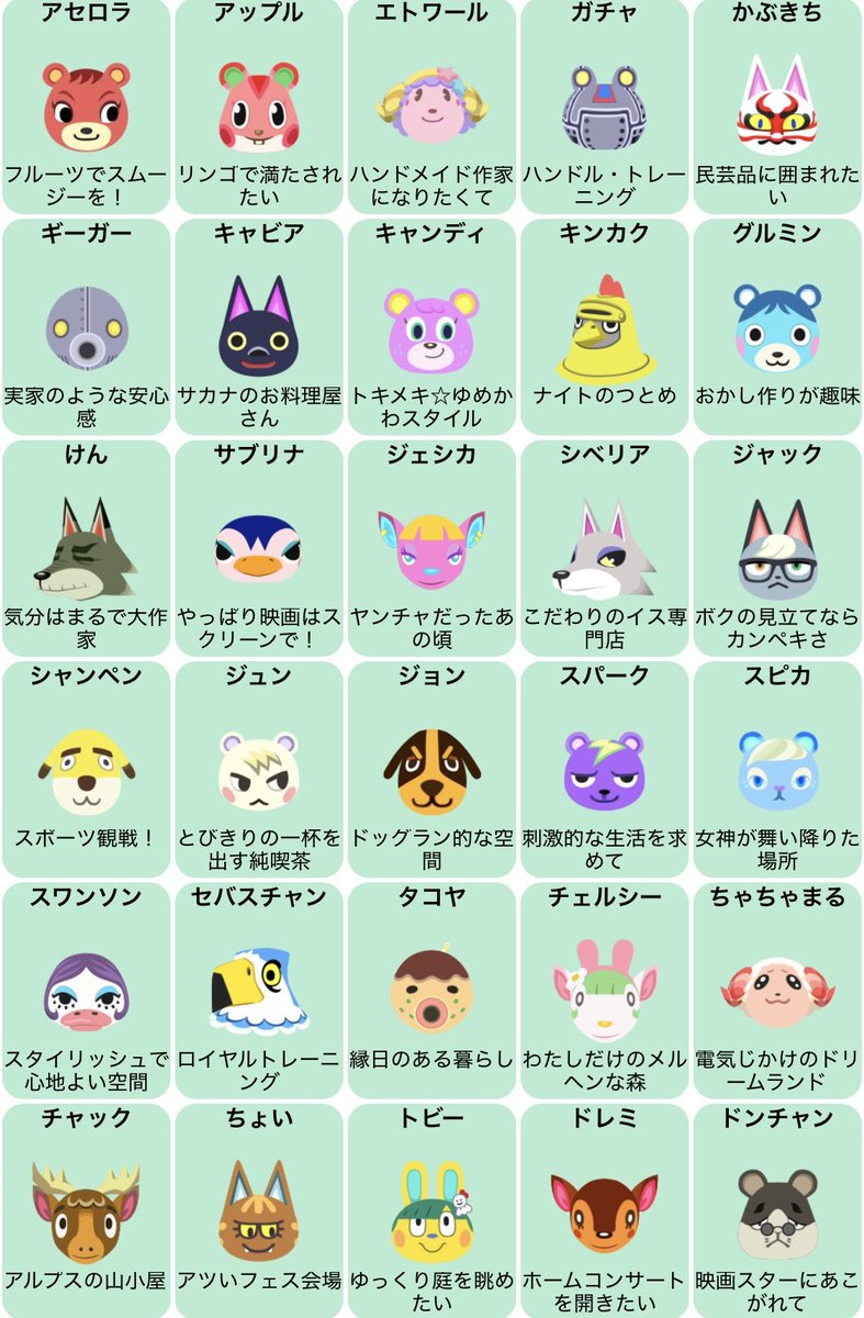 Luna🌙あつ森 tweet media