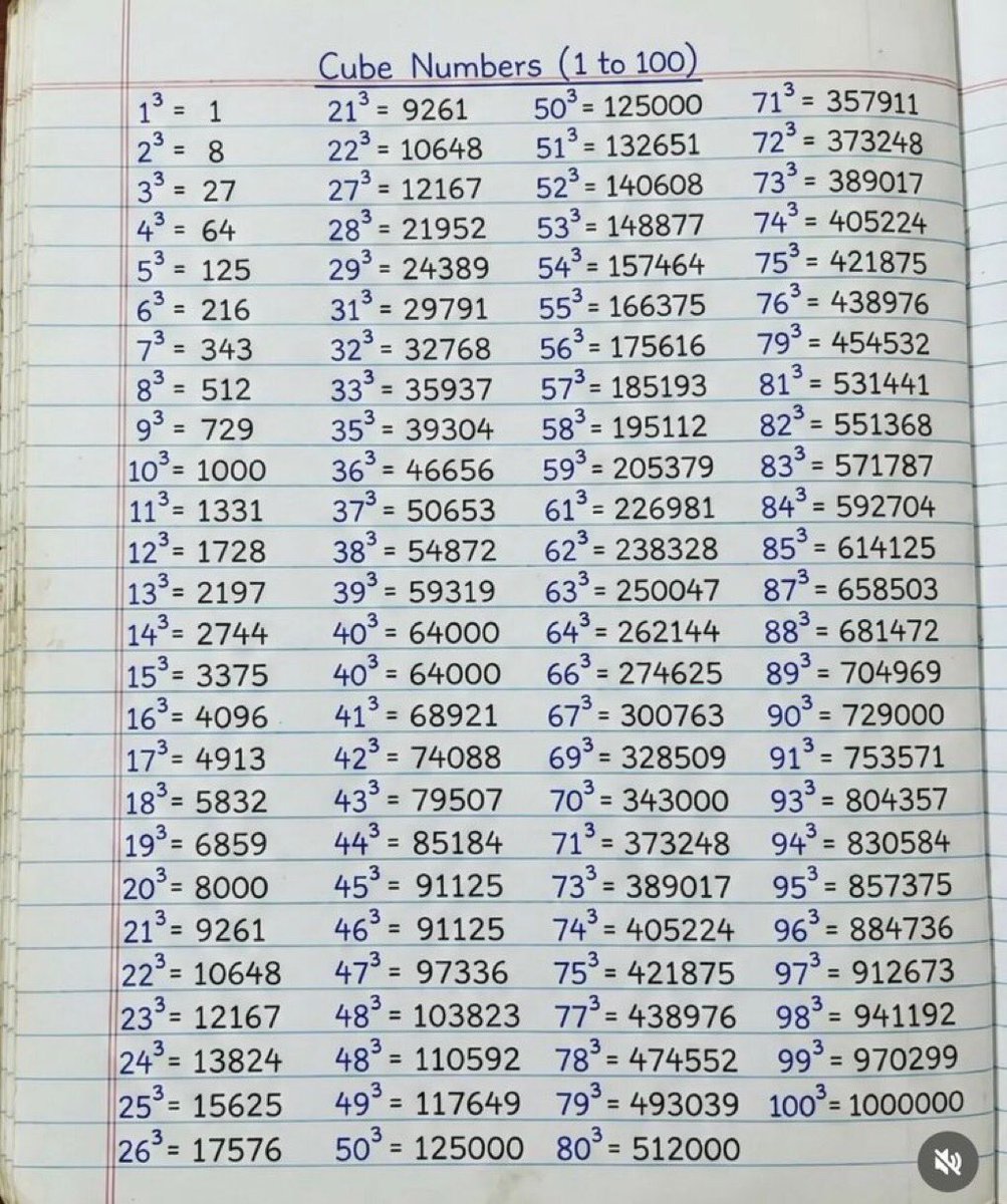 Code Geek tweet media