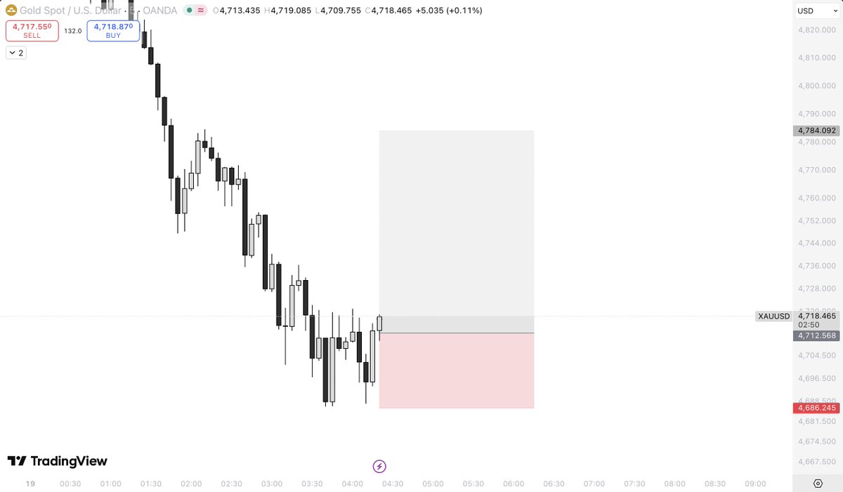 FAKE™🧪 tweet media