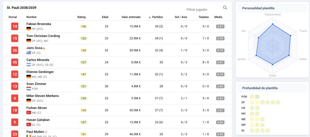 Football Manager ESP tweet media