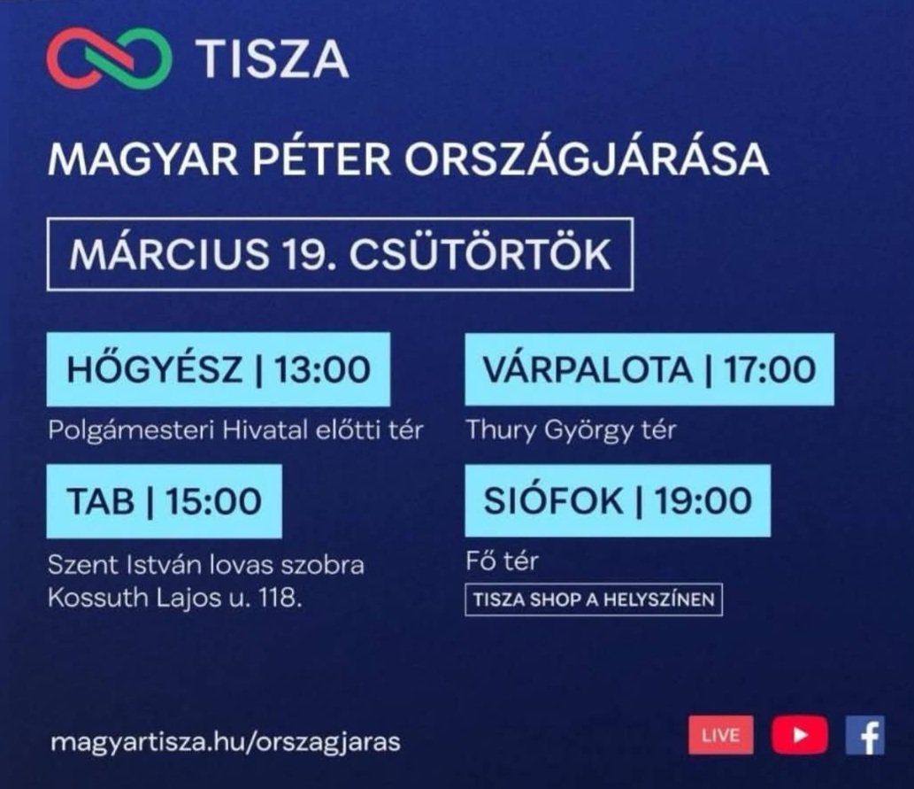 Magyar Péter (Ne féljetek) tweet media